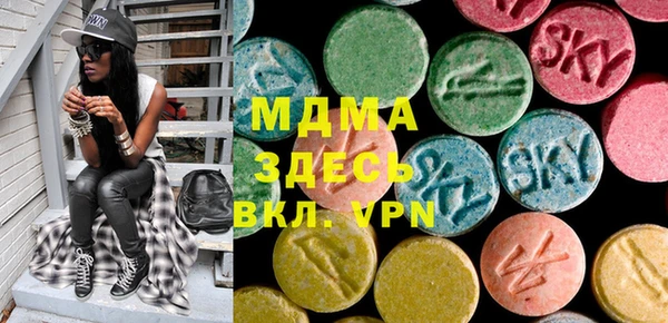 бошки Ветлуга